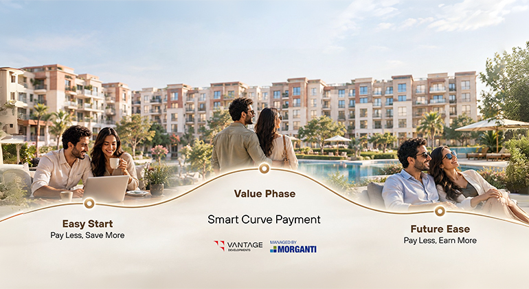 Smart Curve Payment Plan